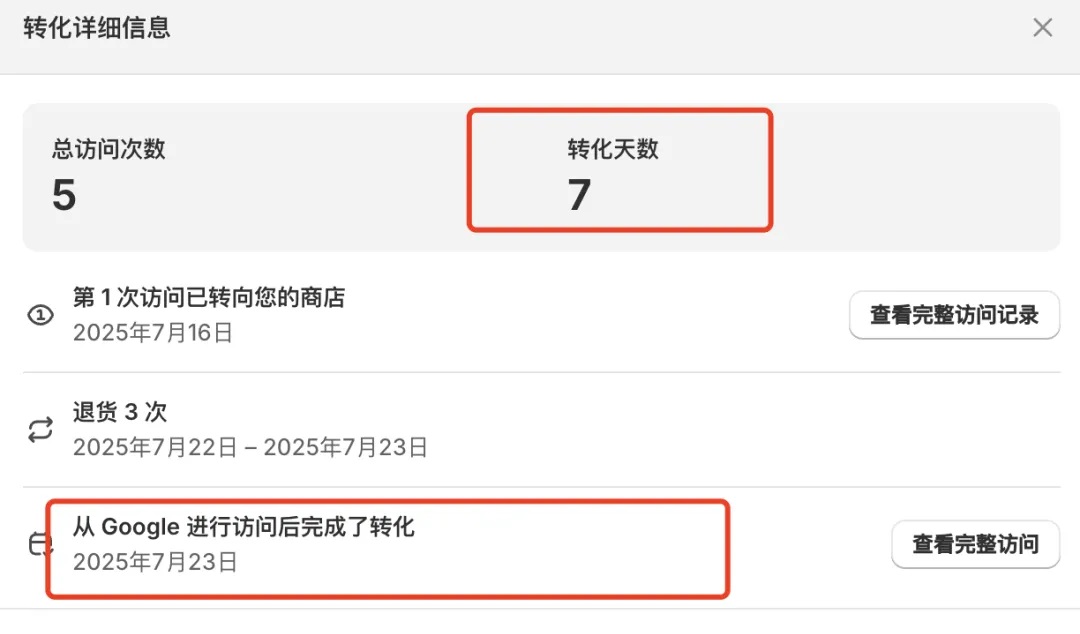 高客单价产品FB广告全链路优化指南:告别广告烧钱不出单