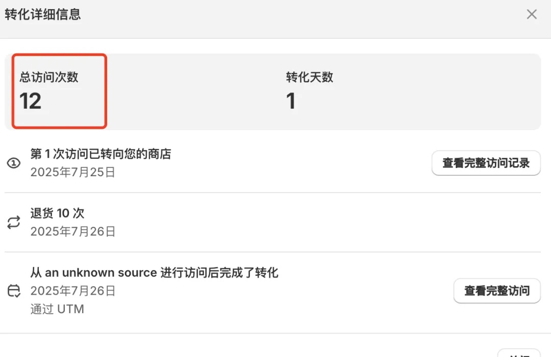 高客单价产品FB广告全链路优化指南:告别广告烧钱不出单